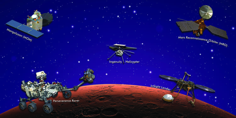 Learn about exploring mars in an interactive and interesting space lab for schools designed by Navars Edutech