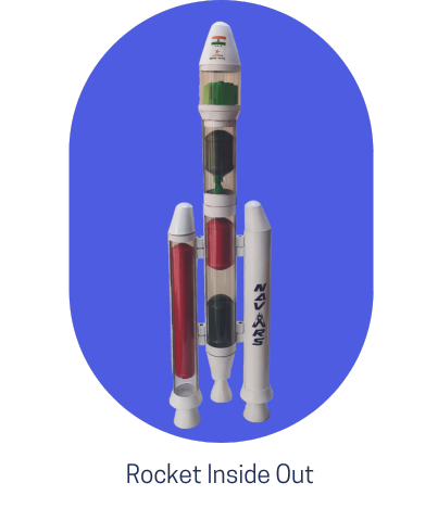Rocket Inside Out